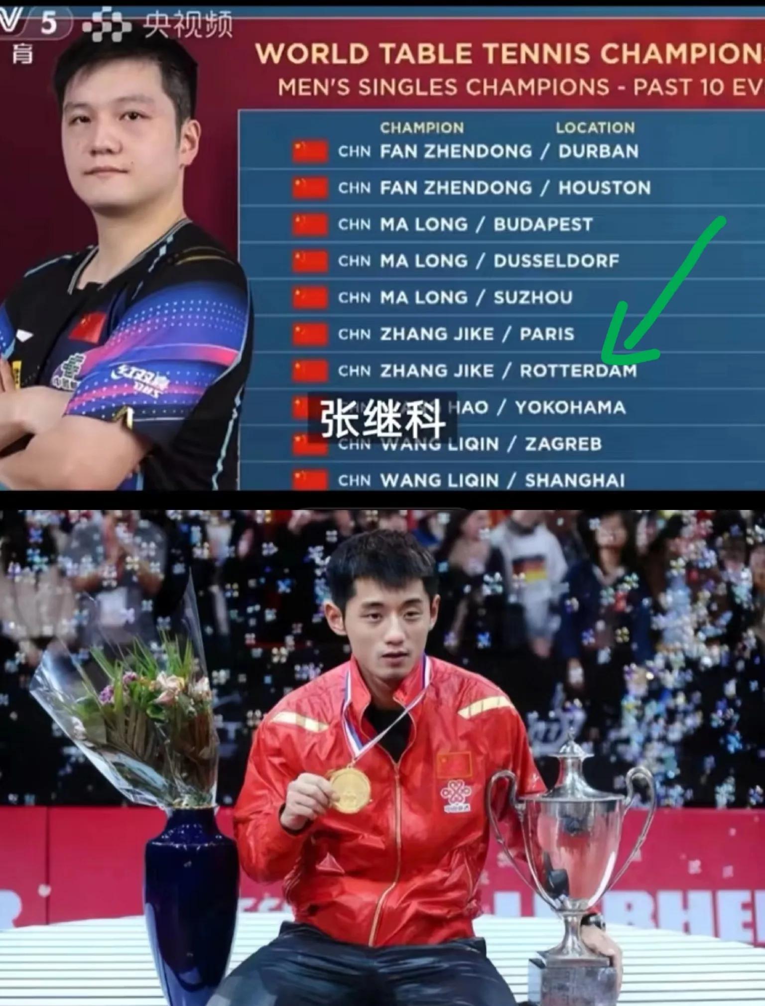 关于波兰乒乓球队逆转奥地利乒乓球队，张继科高光表现的信息