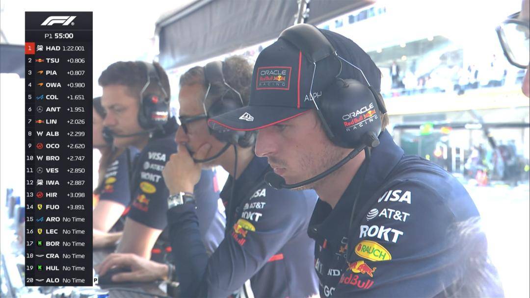 阿斯顿马丁横扫红牛车队，塞恩斯刷新纪录